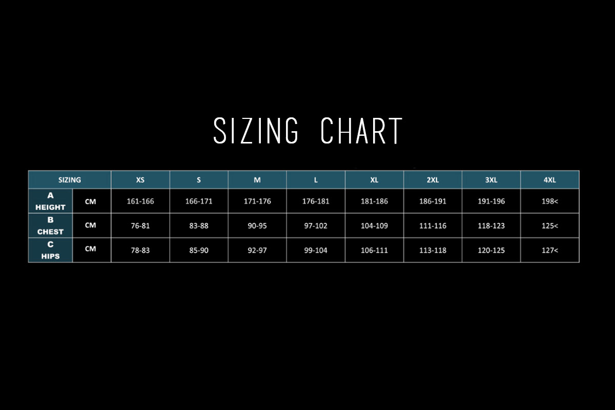 Lab Demo Pay Chart