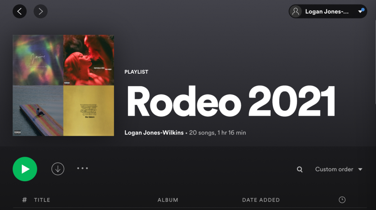 2021 Wrapped: Logan’s Rodeo Playlist – Rodeo Adventure Labs, LLC